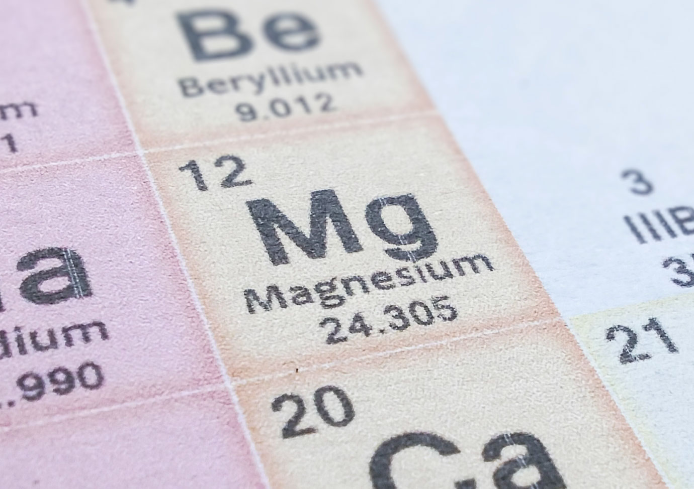 tabela periódica com magnésio